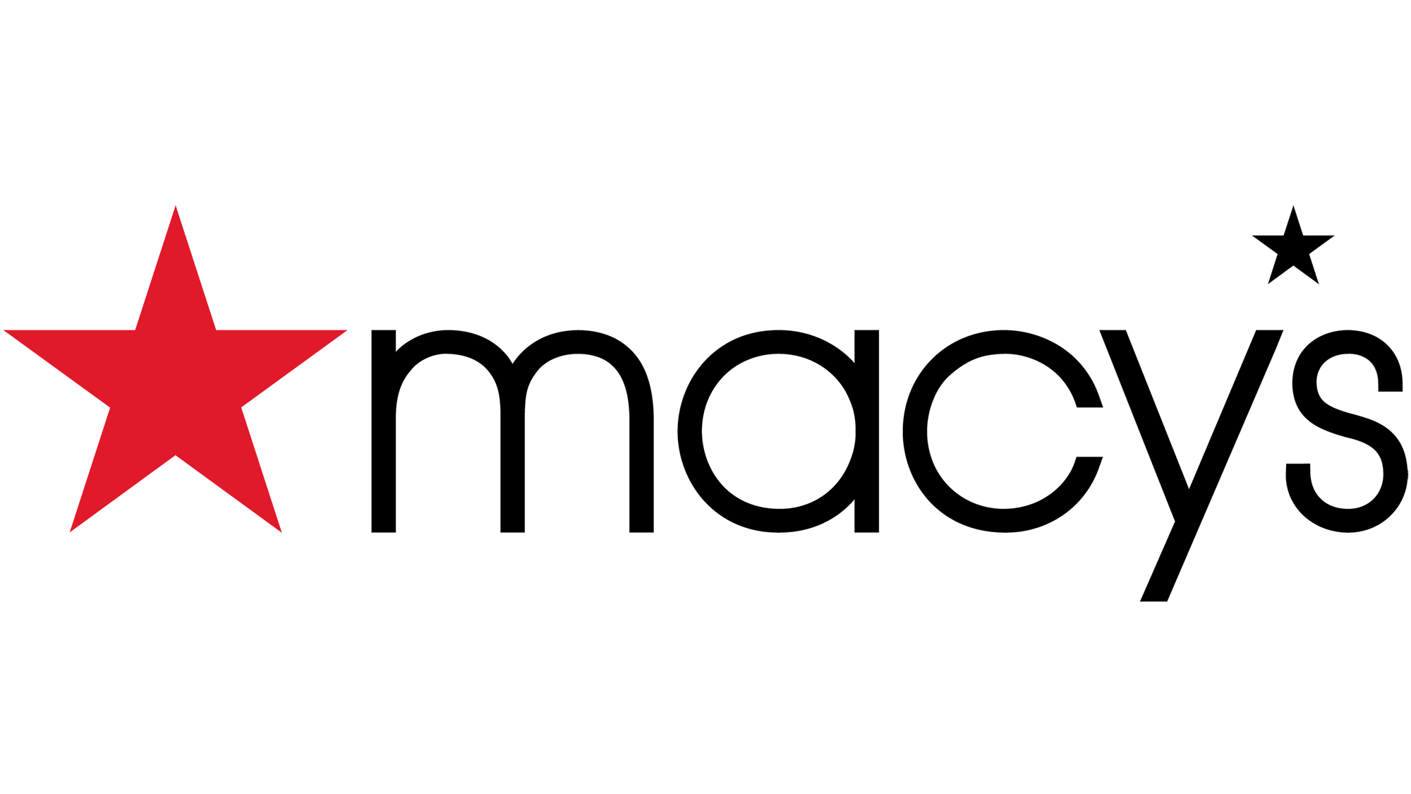 Macys