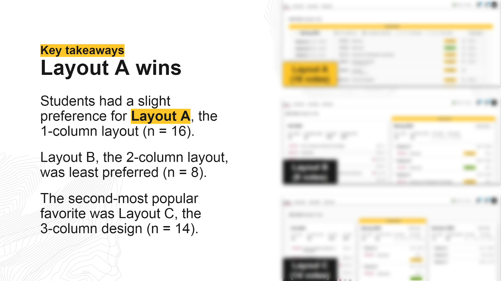 ASU-layout-A-wins