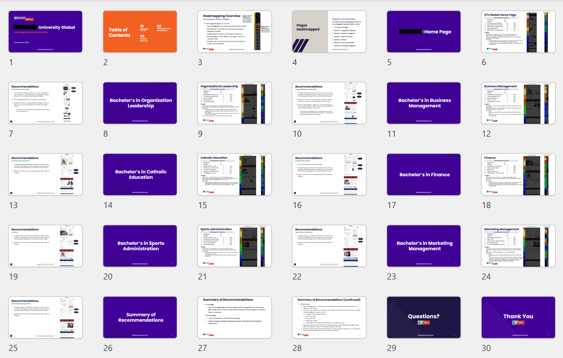 dv-affinity audit slide deck
