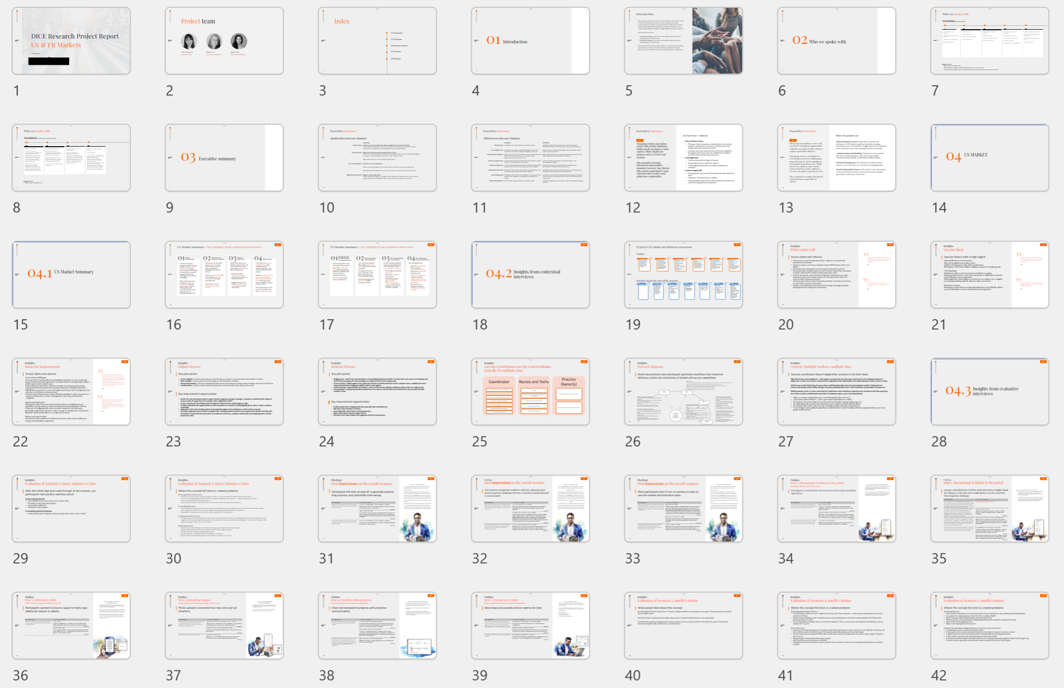 dv-affinity report slide deck